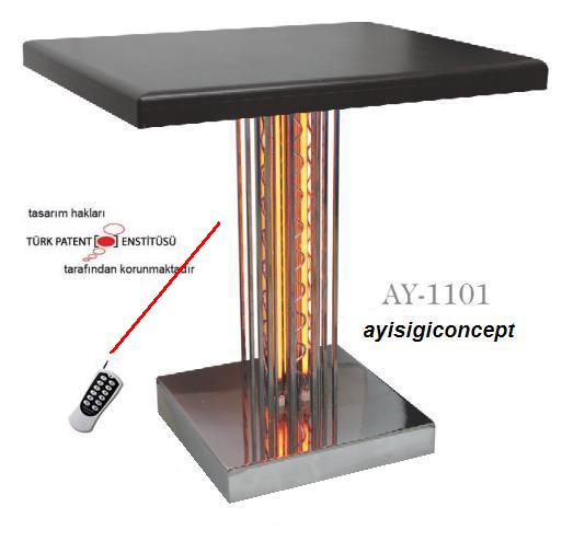 AYIŞIĞI CONCEPT sizlere çok daha az maliyetlere, verimli ve sağlıklı ısınmanın yanı sıra mekânlara ı...